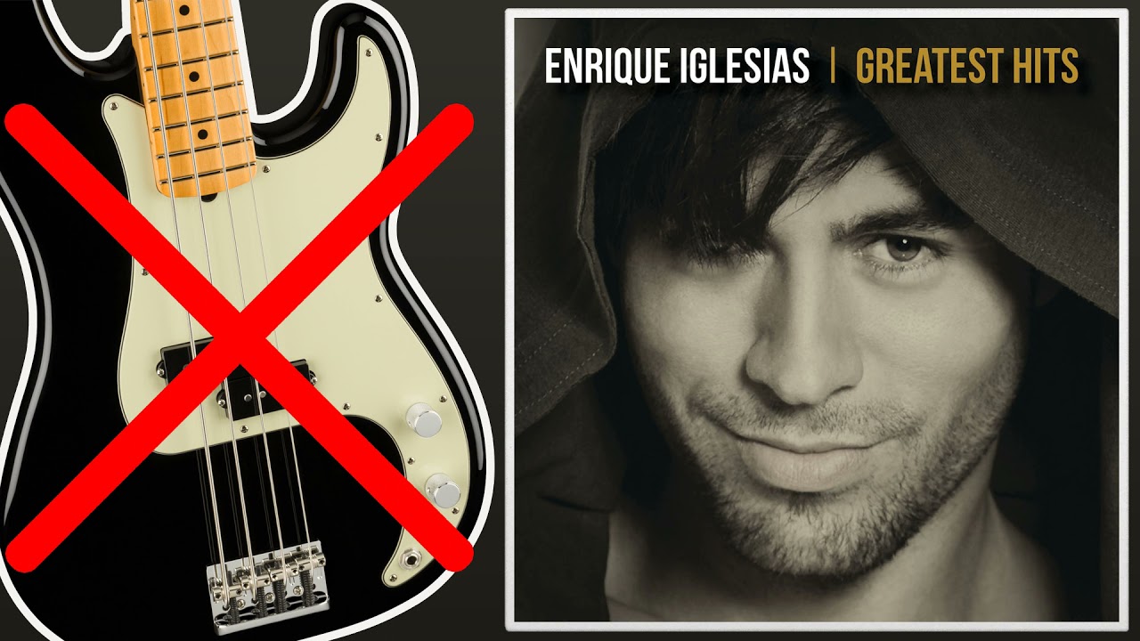 Bailando - Enrique Iglesias/Descemer Bueno/Gente De Zona | No Bass (Play Along)