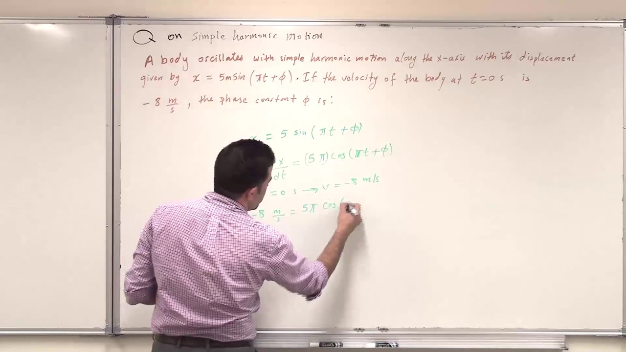 The Force Law for Simple Harmonic Motion Question 2