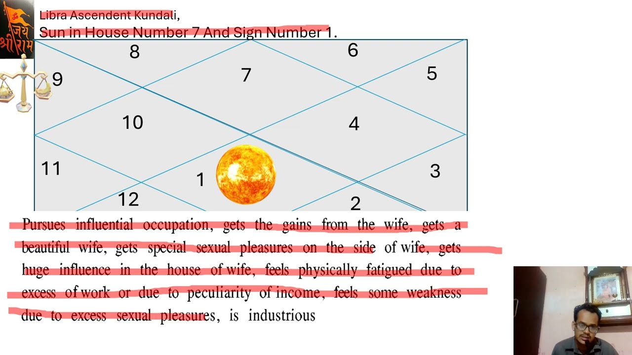 Reel 34 &ndash; Libra Ascendant - Sun In House Number 7 and Sign Number 1