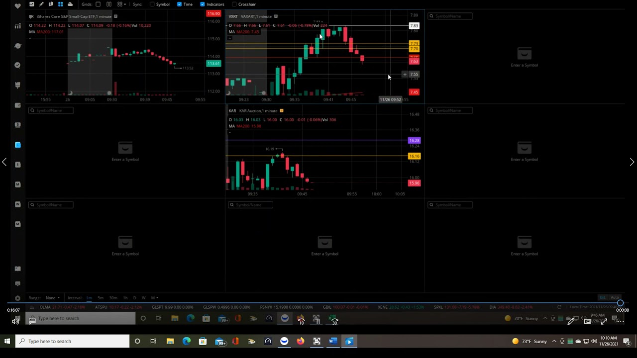 Small Cap Day Trading - Day 39 |  HUGE sell off!  Does it effect my trading?