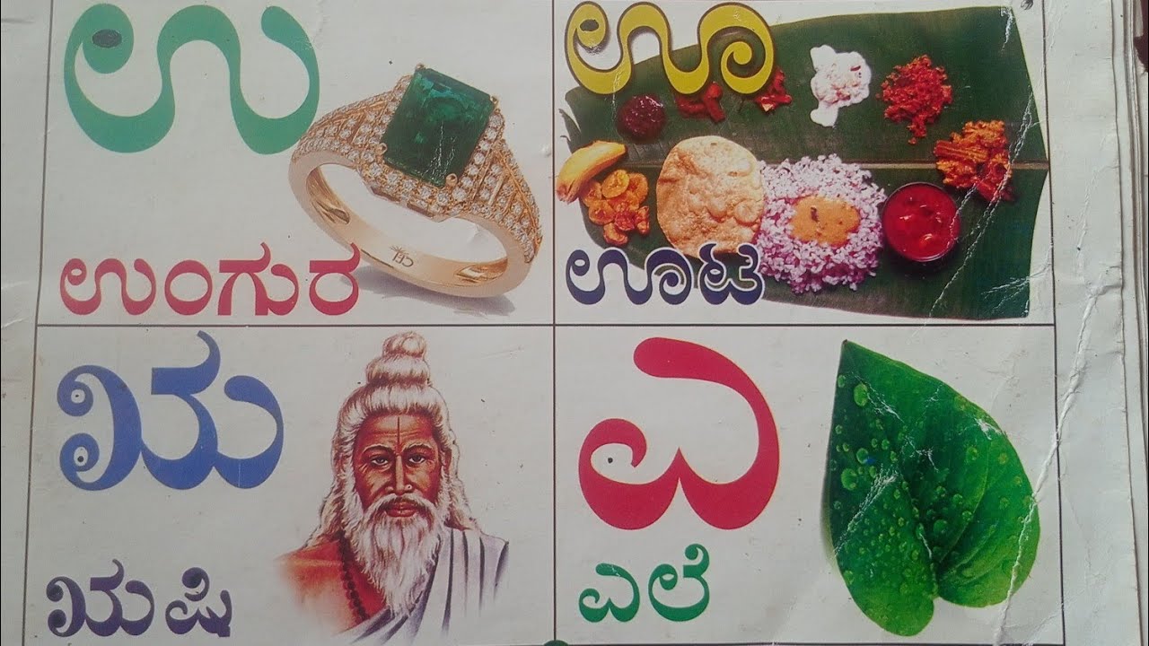 ❤ಕನ್ನಡ ಓದುವುದು ಈಗ ಸುಲಭ ✅💯 .ಓದಿರಿ&ಕಲಿಯಿರಿ Through English   