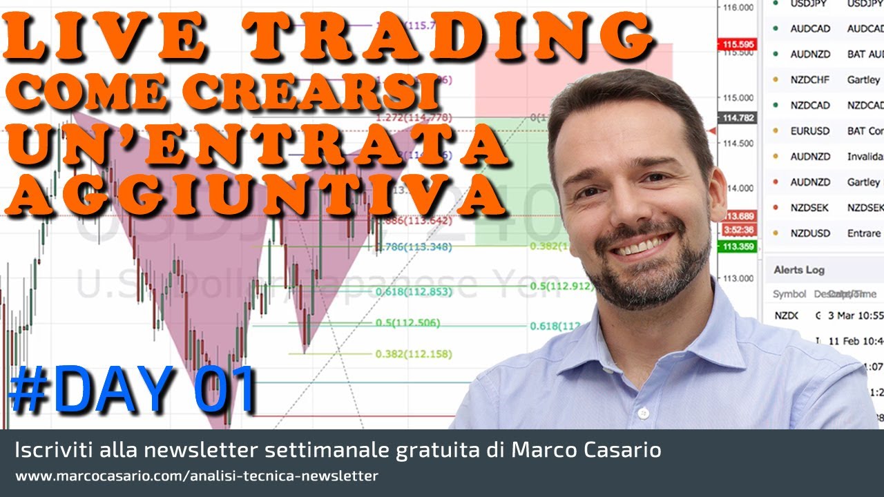 Trading dal Vivo: come crearsi un'entrata aggiuntiva col trading online -Giorno 01 #10MinLiveTrading
