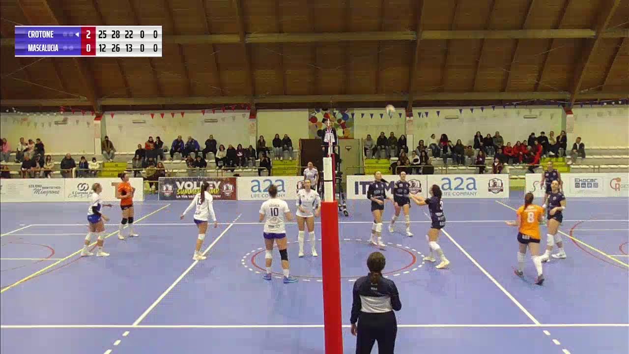 Pallavolo Crotone vs Mascalucia