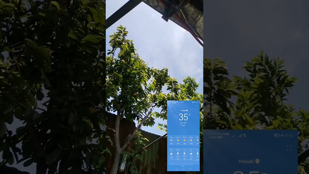 35&deg; Today 02-May-2025 #HeatIndex  #pagasaweatherupdate