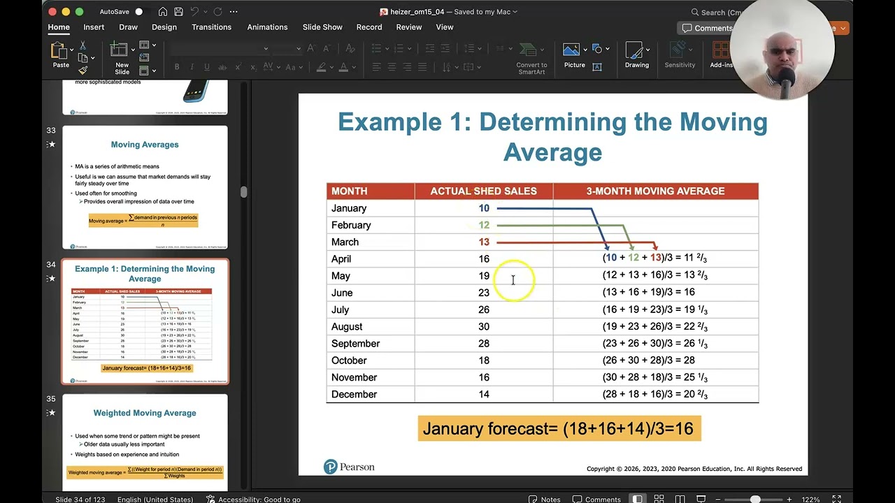 Moving average methods for forecasting