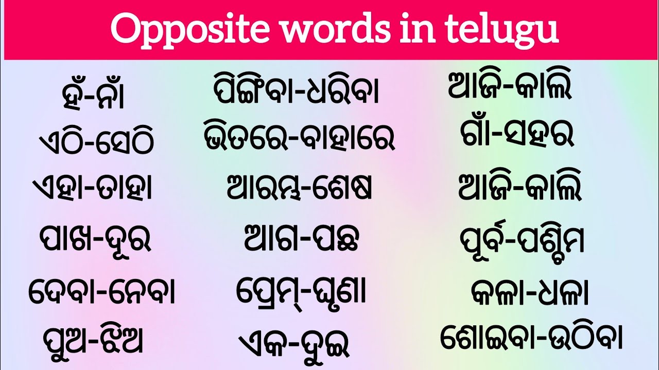 Telugu opposite words part-2//spoken telugu learning//opposite words in telugu....
