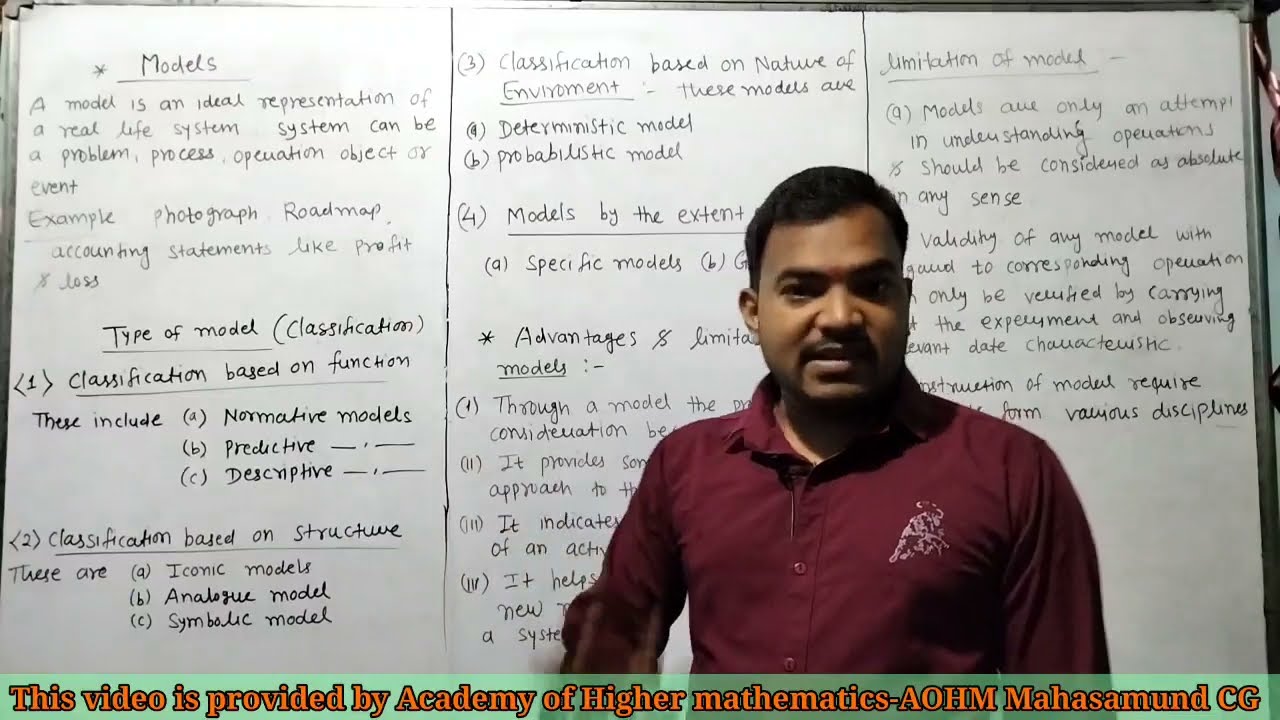 Models of Operations Research | Advantage and Limitations And Scope Of OR