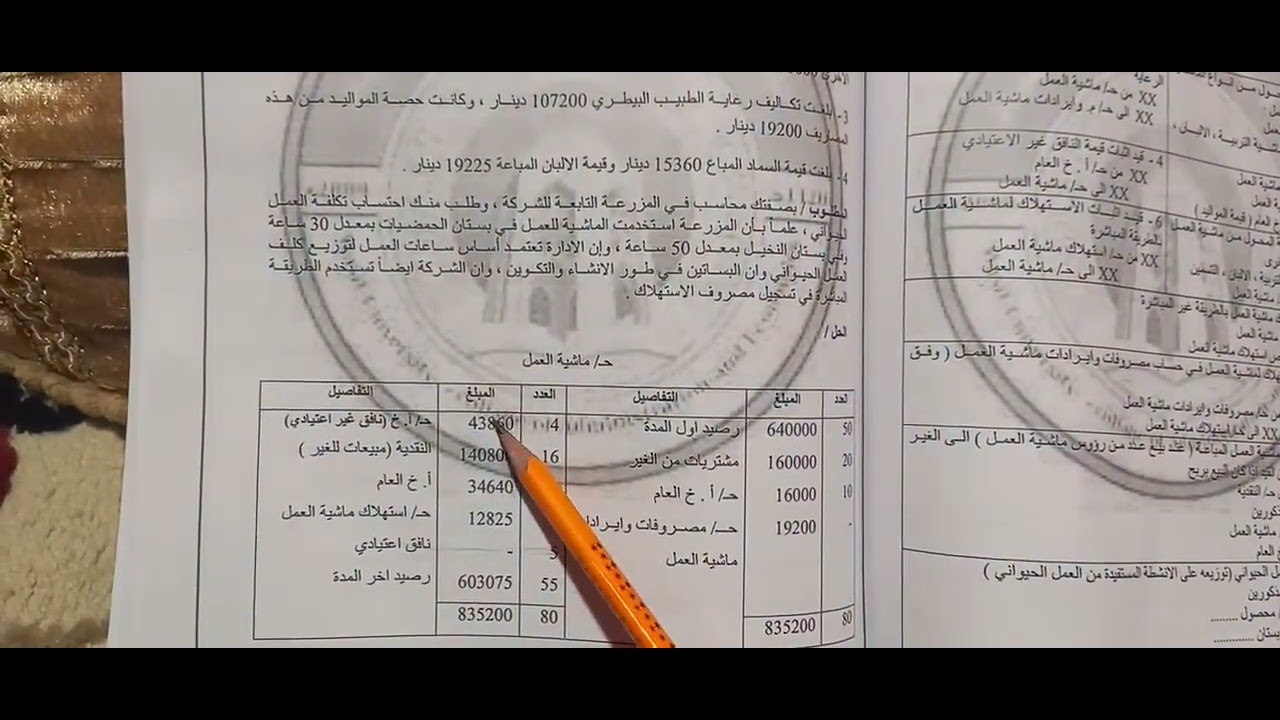محاضرة متخصصة / ف 8 حسابات الماشية /ماشية العمل مثال 1