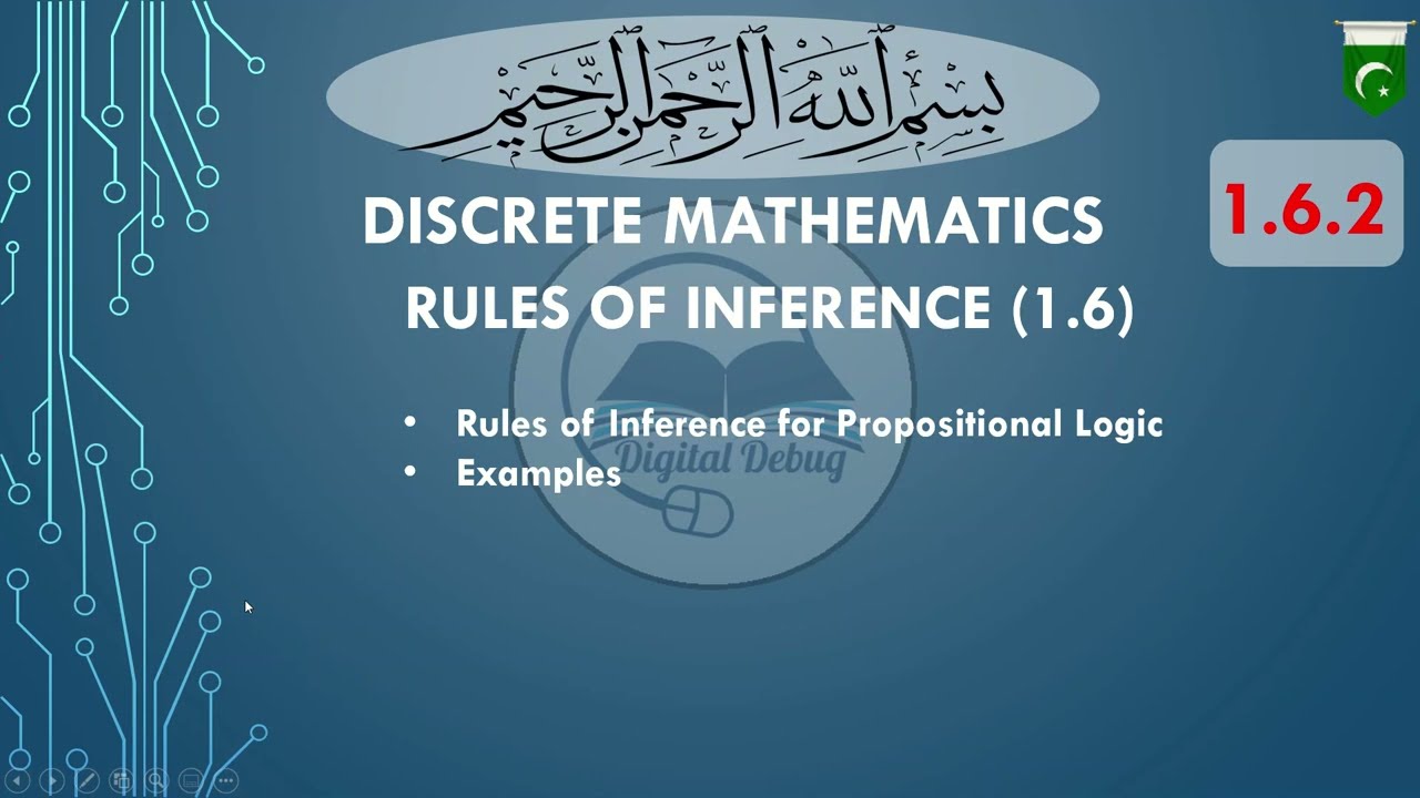 Rules of Inference - Types of rules of inference in discrete mathematics  (1.6) -اردو / हिंदी
