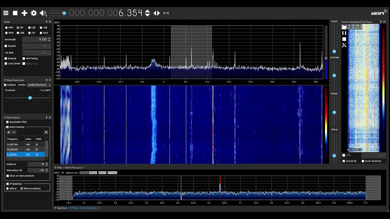 SM Radio Dessau 6095 kHz in Moscow