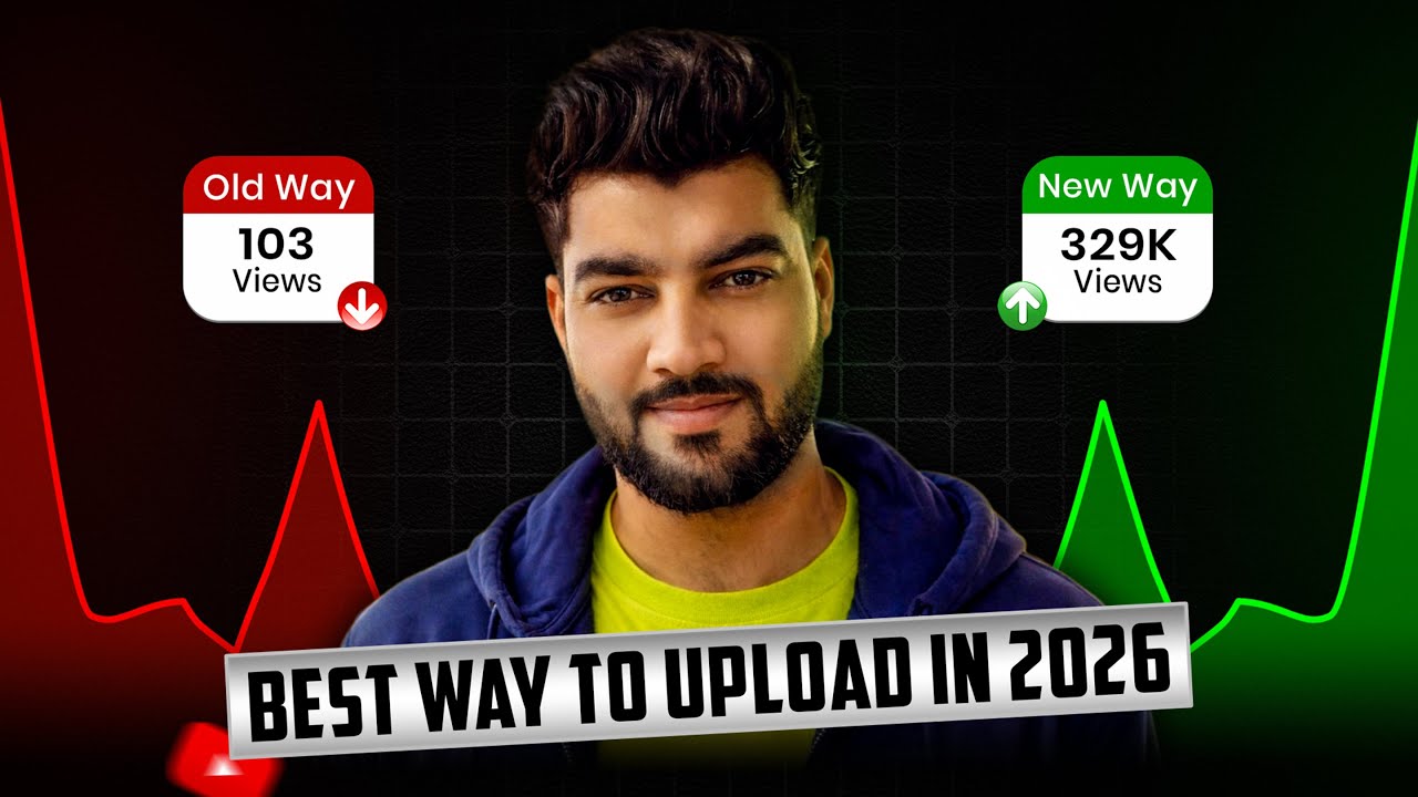 (2026) Best Way to Upload Videos on YouTube | YouTube Video Upload Karne Ka Sahi Tarika🔥