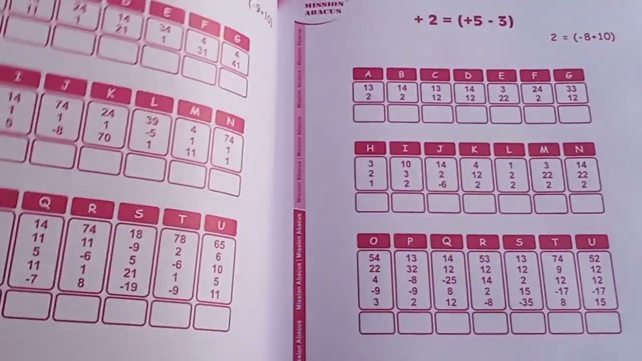 Review of Mission Abacus Books.