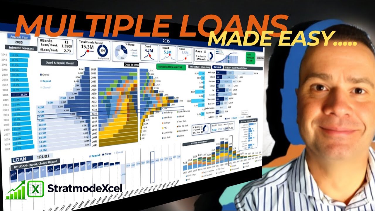 Manage Multiple LOANS Easily with Excel's Auto-Portfolio Dashboard