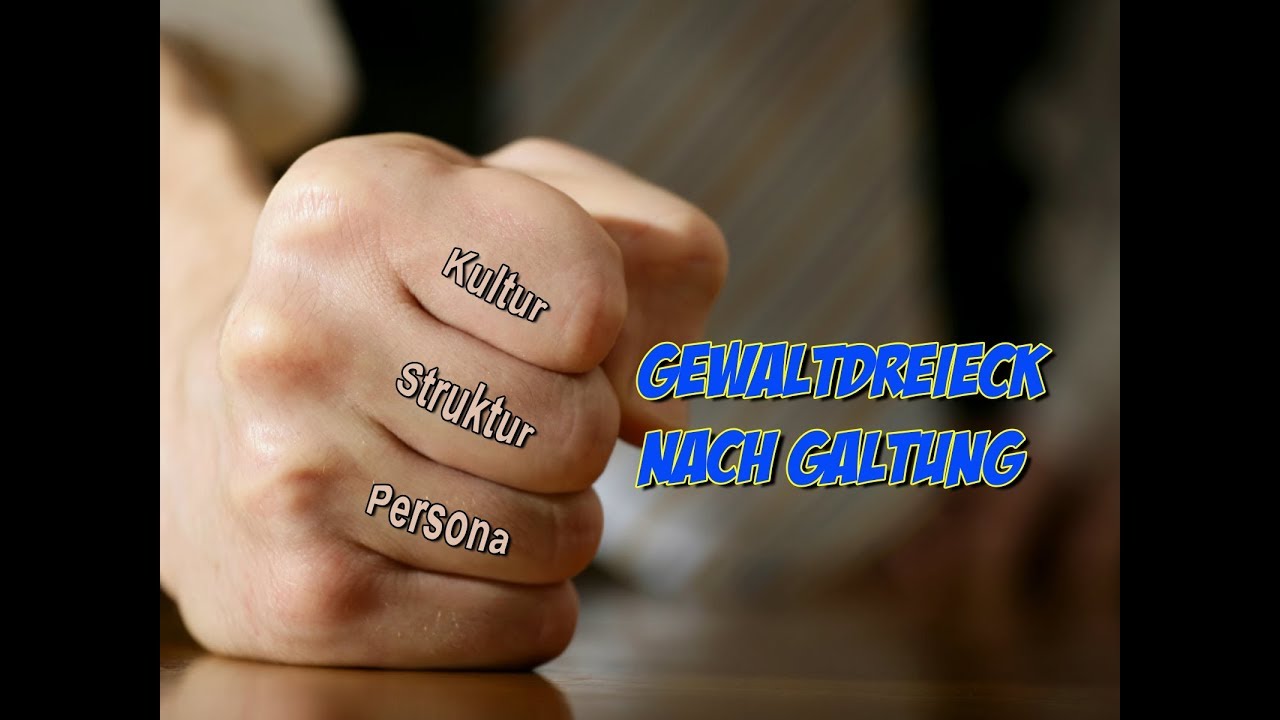 Gewaltdreieck nach Johan Galtung