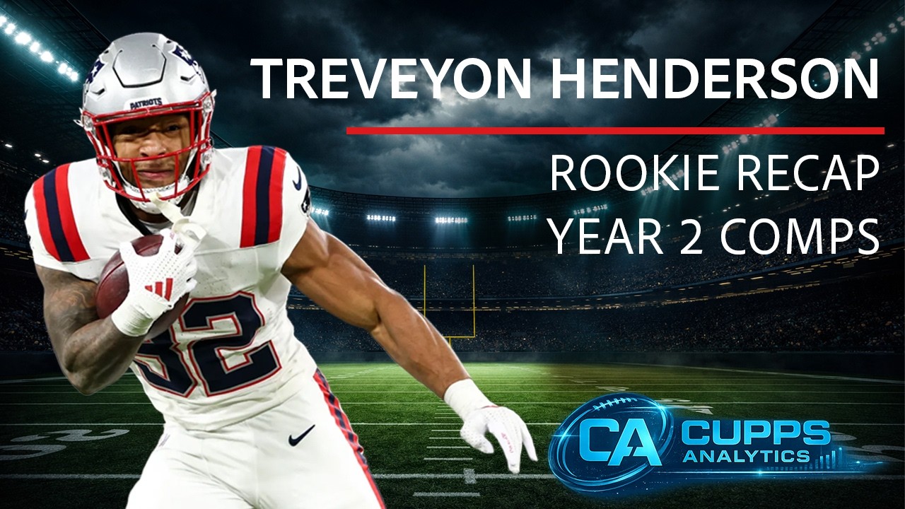 We Need to Talk About TreVeyon Henderson...