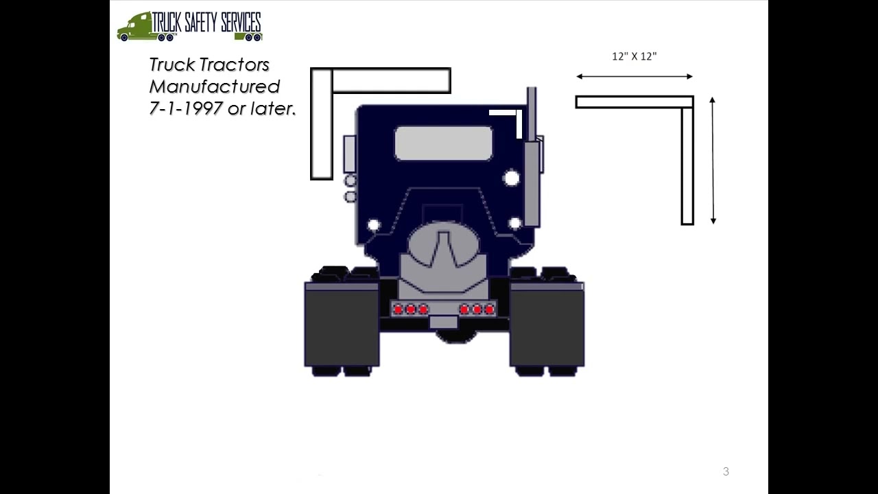 FMCSA DOT Annual Inspection Requirements Training Sample