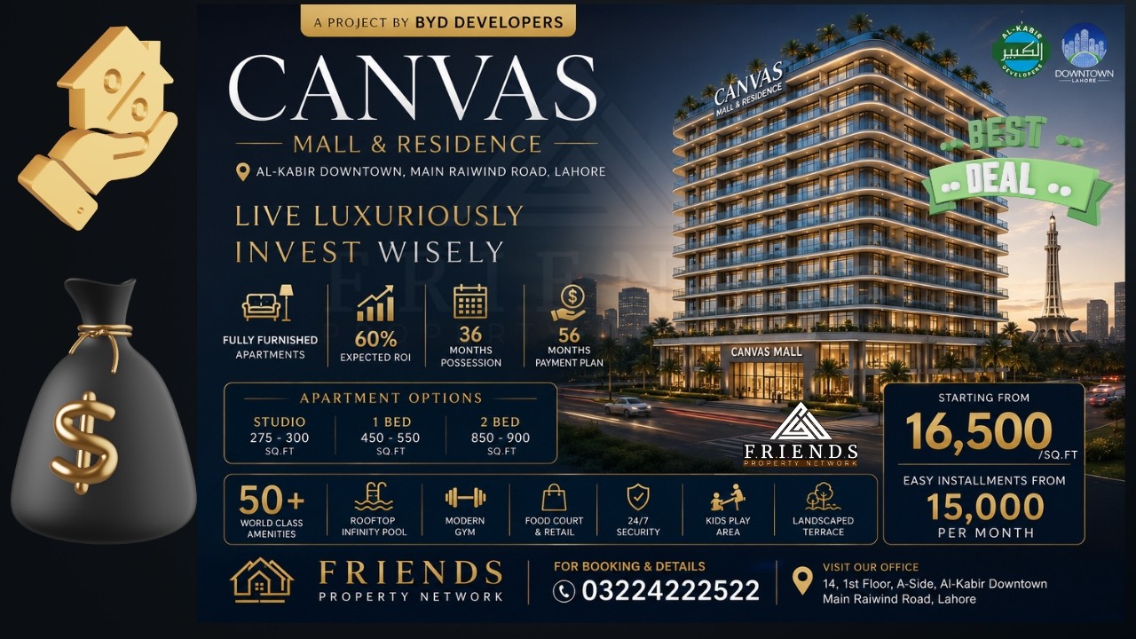 15,000 Per Month Apartment in Lahore? The Truth About Canvas Mall & Residence | FPN