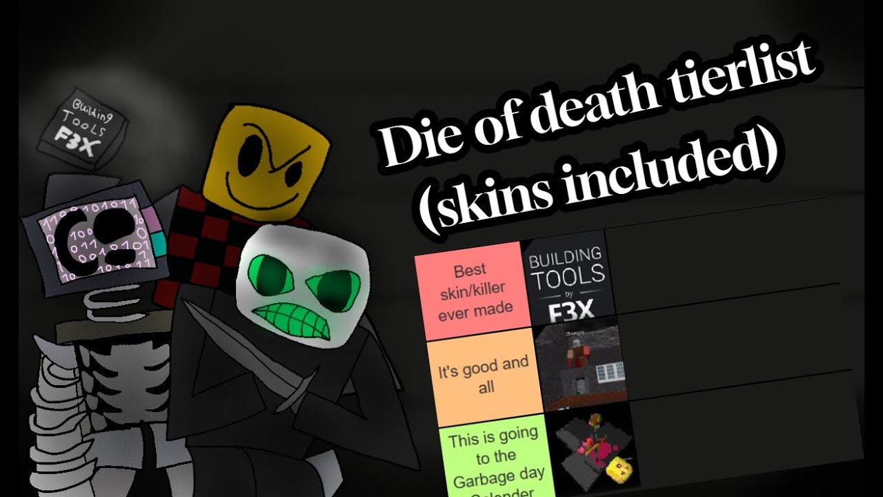 Ranking every killers and skin On a Die Of Death Tier list (Outdated due to the update of the game)