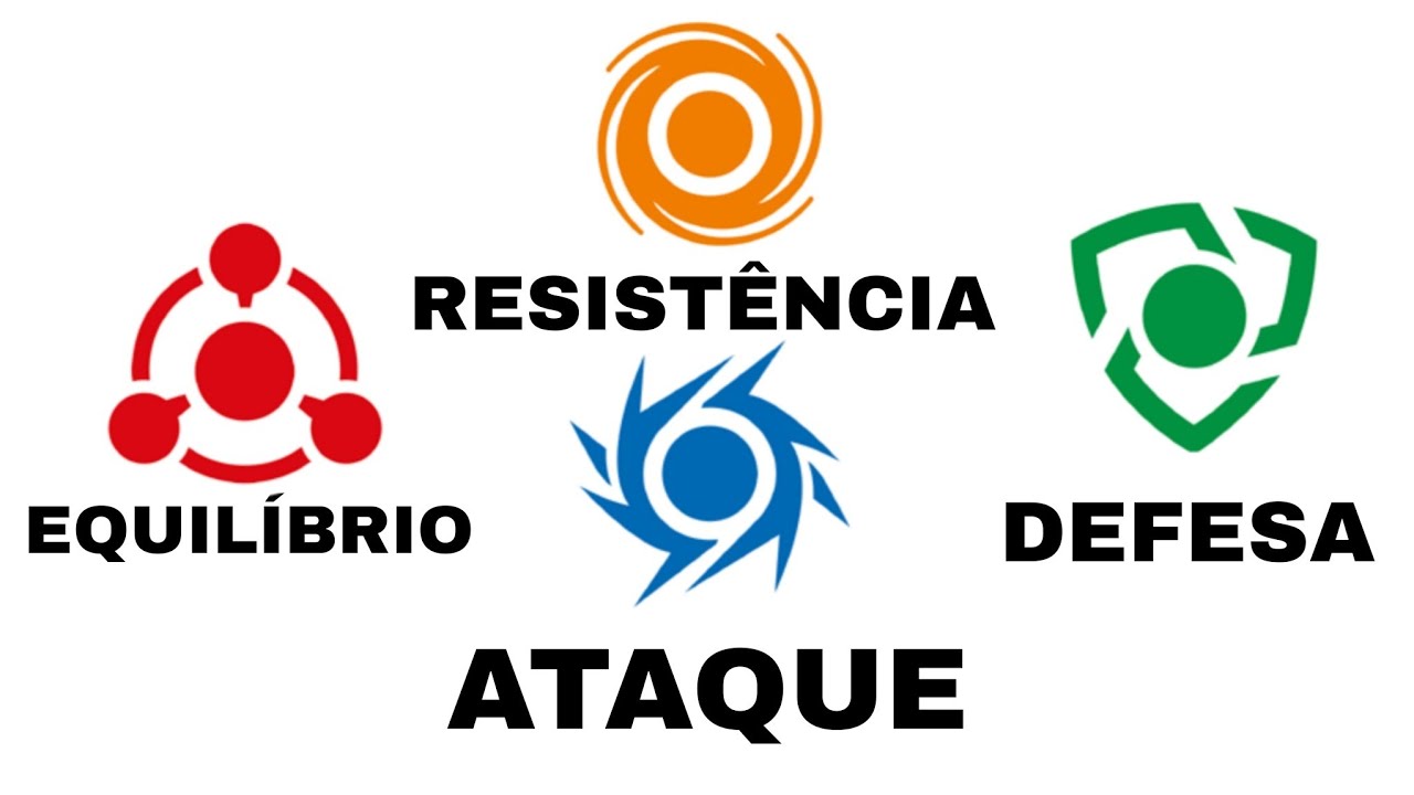 Explicando Tipos de Beyblade em 2 Minutos 