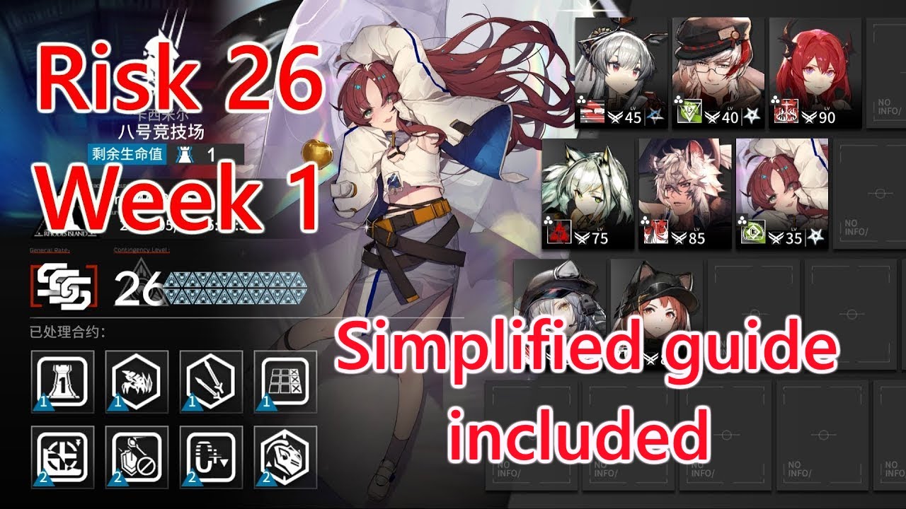 [Arknights] CC#5 Spectrum - Risk 26 Week 1 (MAX) - Tips in caption & description
