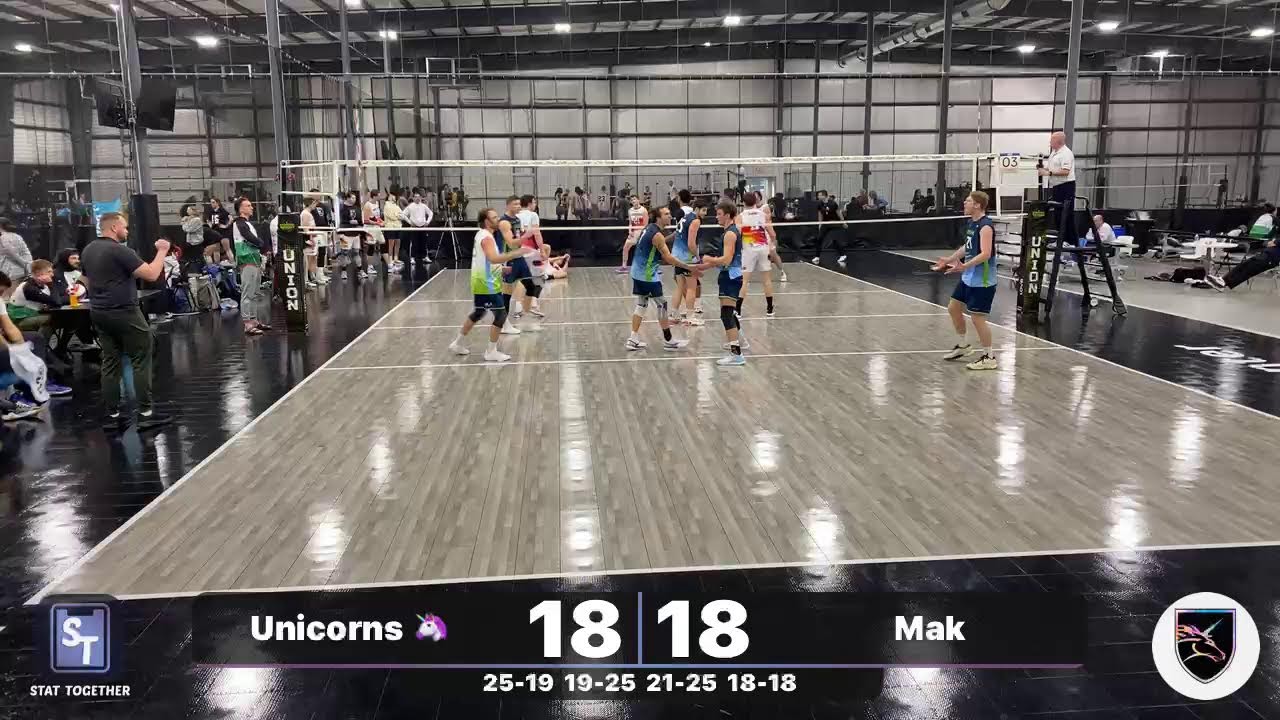 Unicorns 🦄 vs Mak