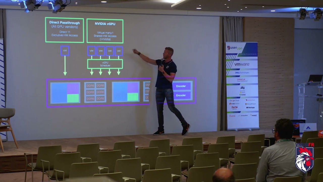 Blasting into the Extreme: Remoting Protocol and GPU Deepdive by Johan van Amersfoort