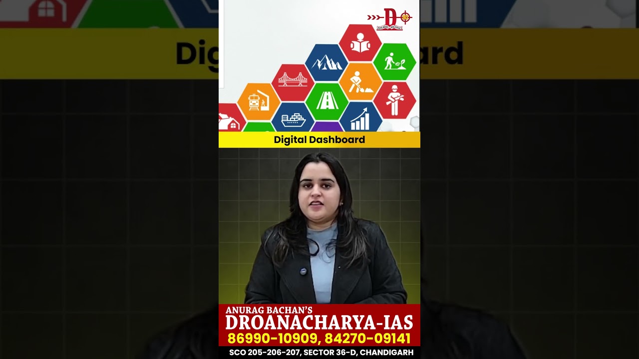 PRAGATI Platform Explained | PM Chairs 50th Meeting | ICT-Based Governance #shorts #government