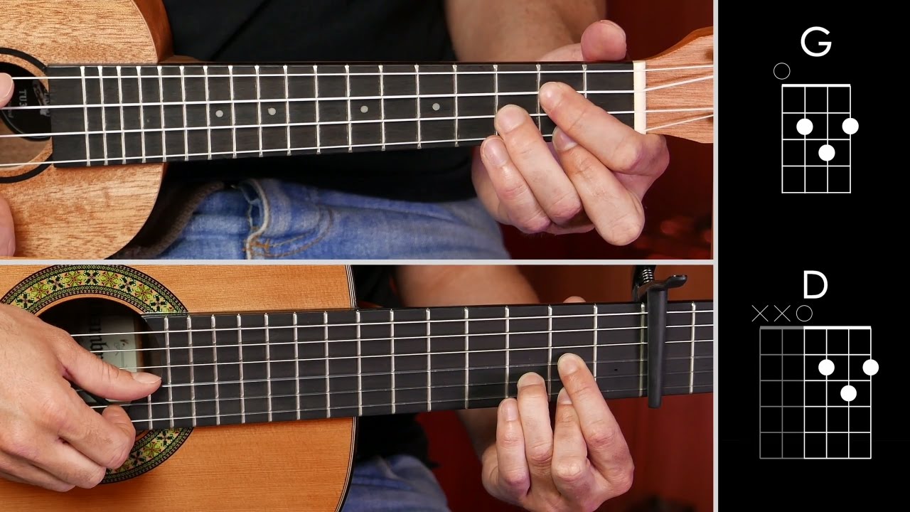 TRUCO para saber TODOS los ACORDES en Ukelele si tocas la guitarra Acordes Ukulele  | Guitarraviva