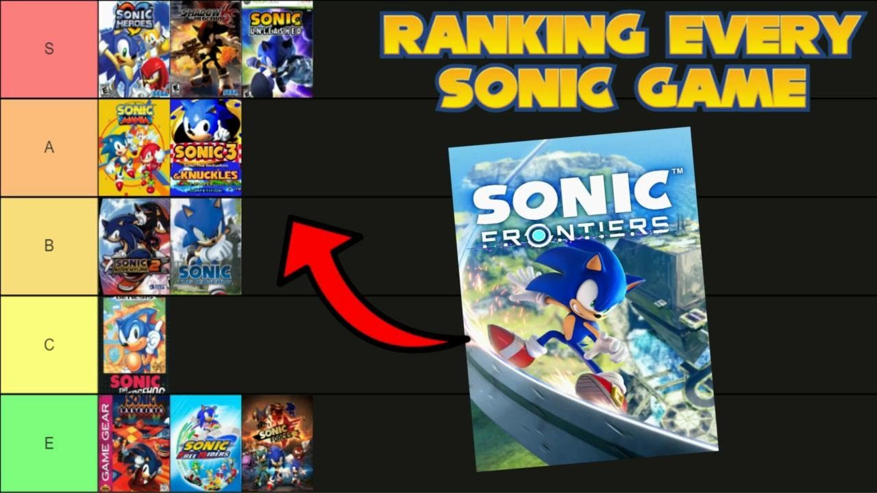 Speed Ranking Every Sonic Game