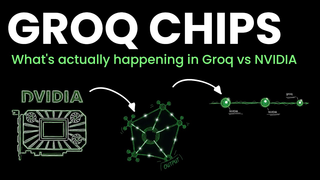 Groq Silicon меняет всё: объяснение за 6 минут