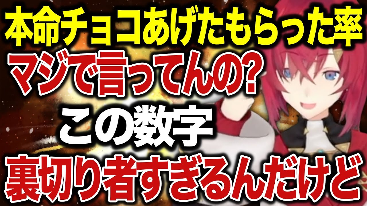 今まで肩組んでいたと思っていた半数以上のリスナーに裏切られるアンジュ