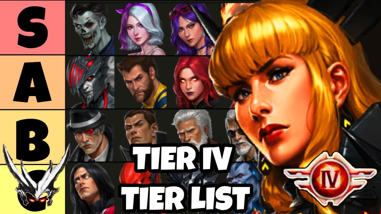TIER 4 TIER LIST (FEBRUARY 2025) - Best Characters in Marvel Future Fight for PvE & PvP! I MFF T4 I