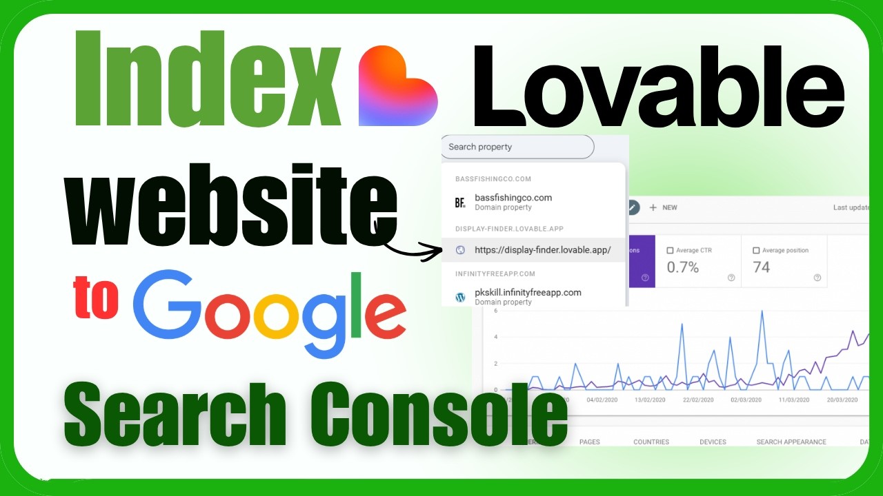Как проиндексировать ваш любимый сайт в Google Search Console &mdash; пошаговое руководство