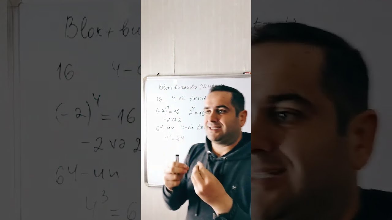 n-ci dərəcədən kök anlayışı 