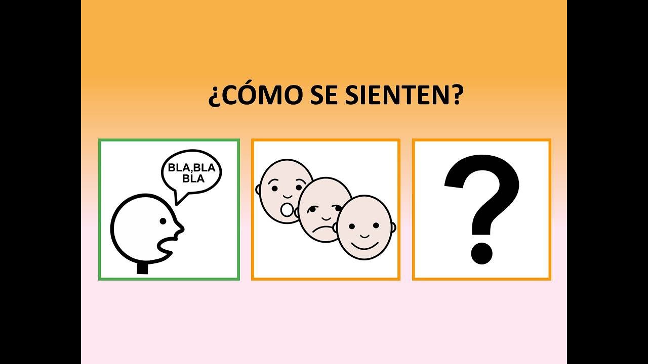 Emociones básicas en niños/as (pictograma, signo y ejemplos).
