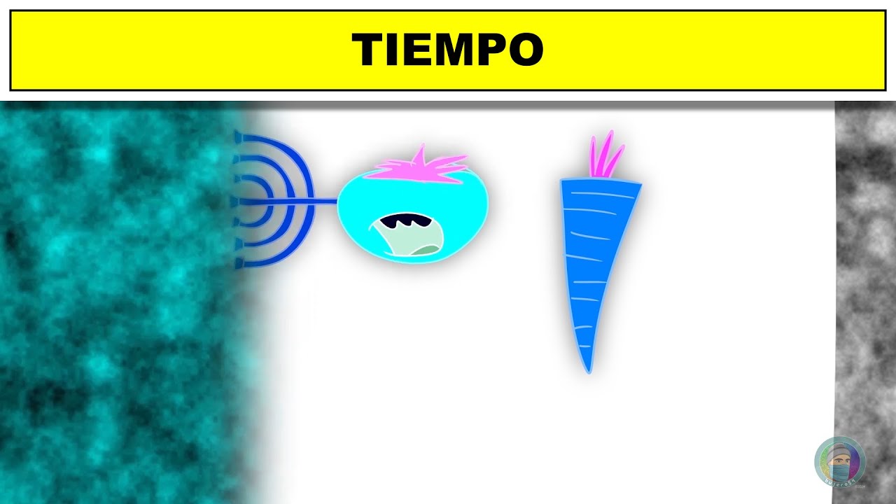 Maratón TODO bujero54 - #143: TIEMPO
