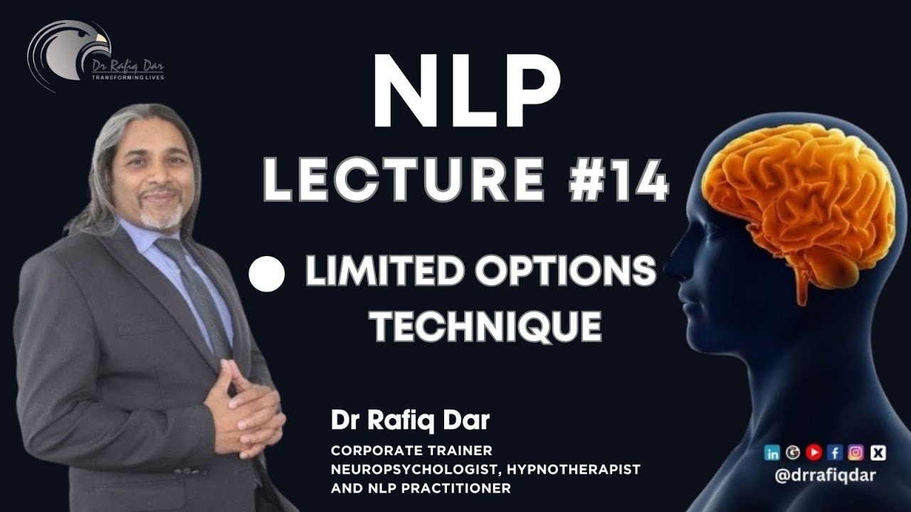 Limited Option Technique l Dr Rafiq Dar