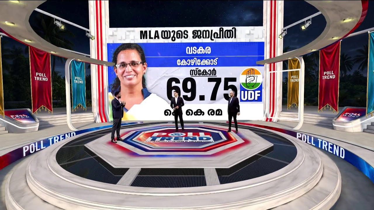 വടകര കെ.കെ.രമ; മാറാത്ത കോംബോ; UDFനു മികച്ച ലീഡ് | Vadakara | KK Rama | UDF