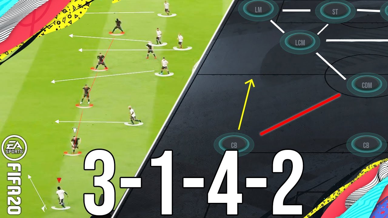 Why this 6 Striker Formation DESTROYS ANY Defence To Score More Goals & Win More (Blitz) - FIFA 20
