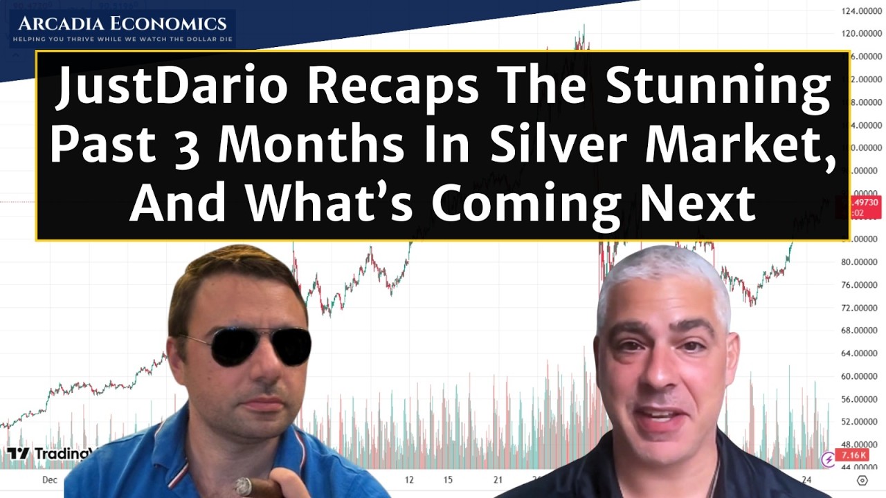 JustDario: Silver's Wild Quarter, & What's Coming Next