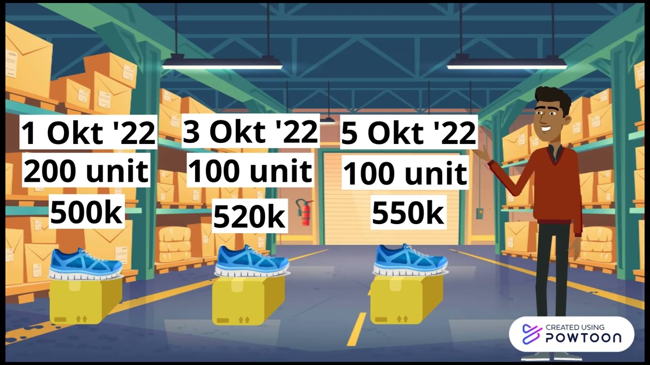 Video Stimulus/Pemantik Materi Persediaan