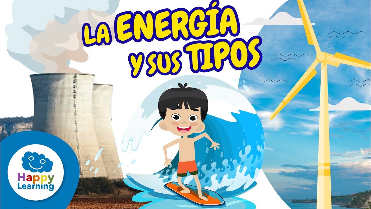 Energía para Niños🌍 : Qué Es, Tipos y Ejemplos Fáciles | @HappyLearningES