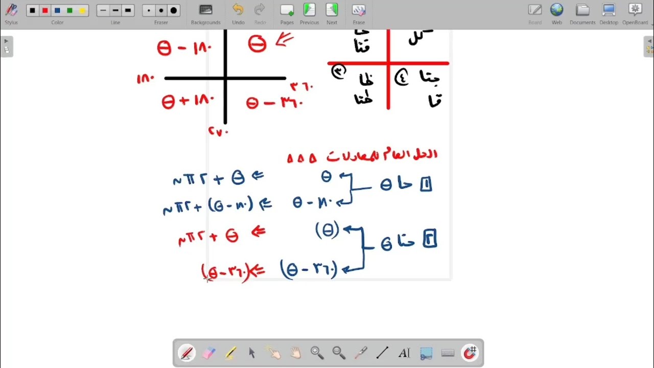 الاول الثانوي ملخص و حل درس حل المعادلات المثلثية حساب مثلثات