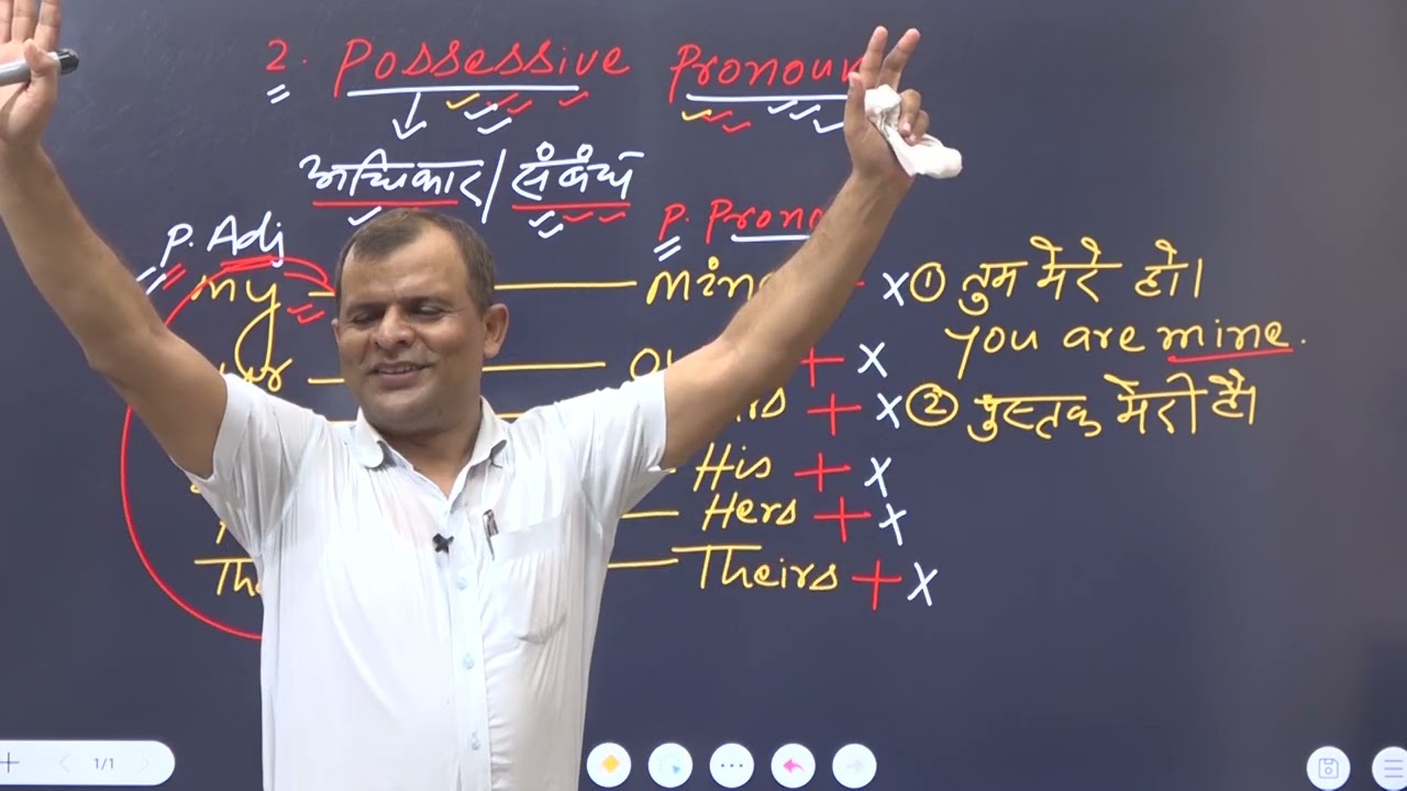 Possessive Pronoun 100% concept clear hoga sirf ek hi video me#bestgrammarteacher #bestgrammarbatch