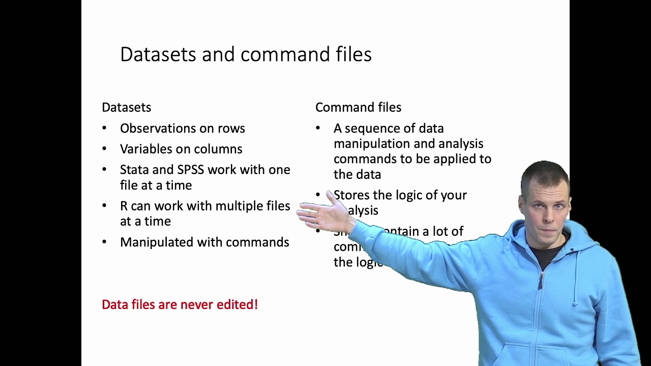 About statistical software