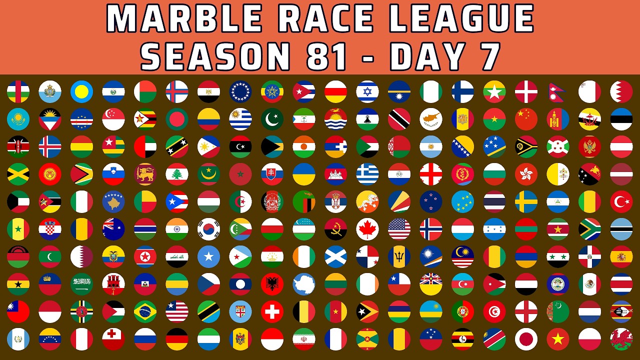 Marble Race League Session 81 Day 7 ~ 200 Countries