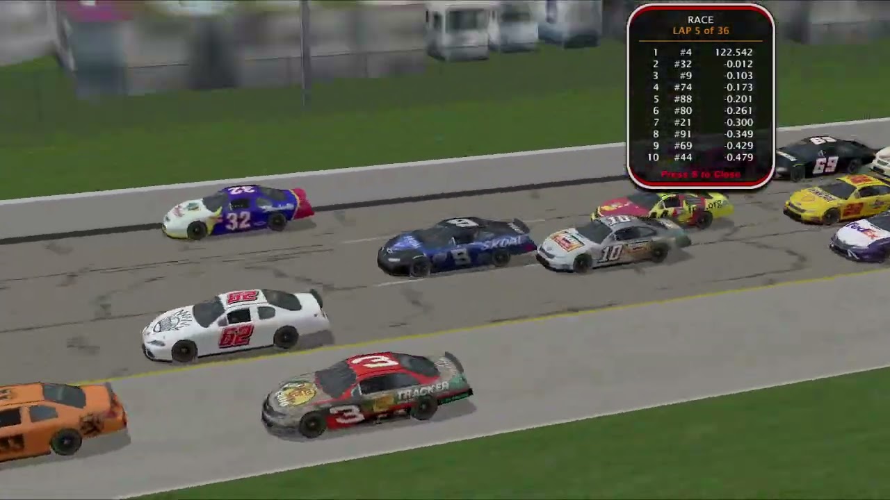 CRI | TUSCARA Season 4 | Race 3/16
