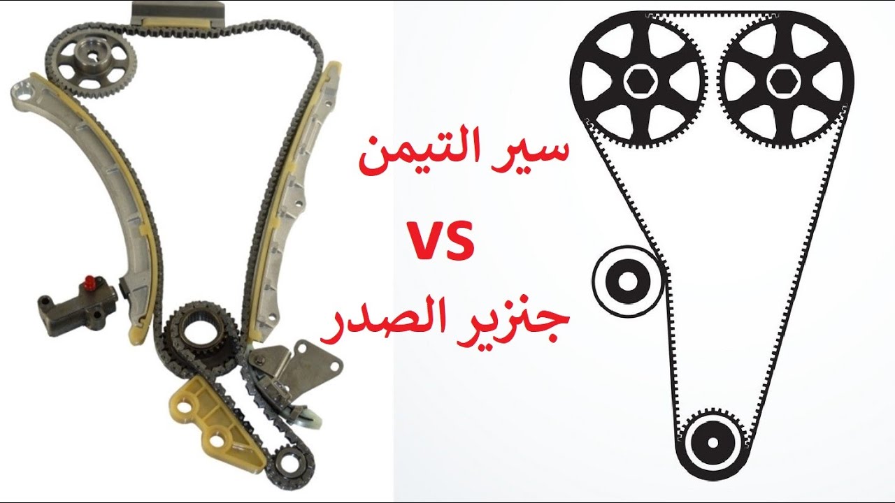 كل شيء عن سير التيمن وجنزير الصدر
