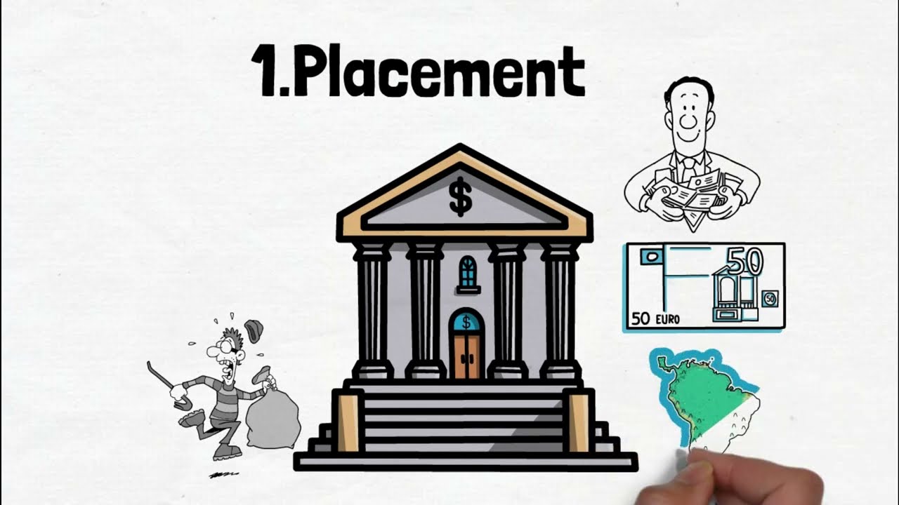 Three Stages of Money Laundering