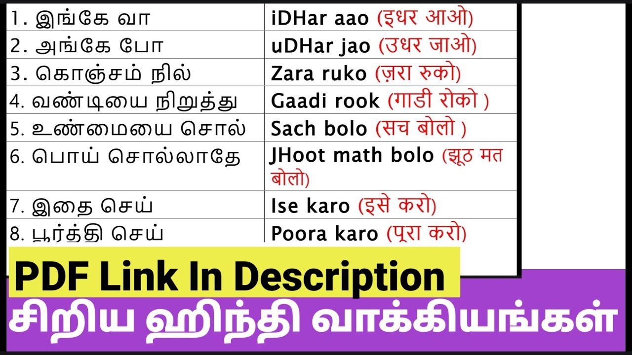 110  சிறிய ஹிந்தி வாக்கியங்கள் |தமிழ் வழி ஹிந்தி | Short Hindi Sentences with Tamil Meaning